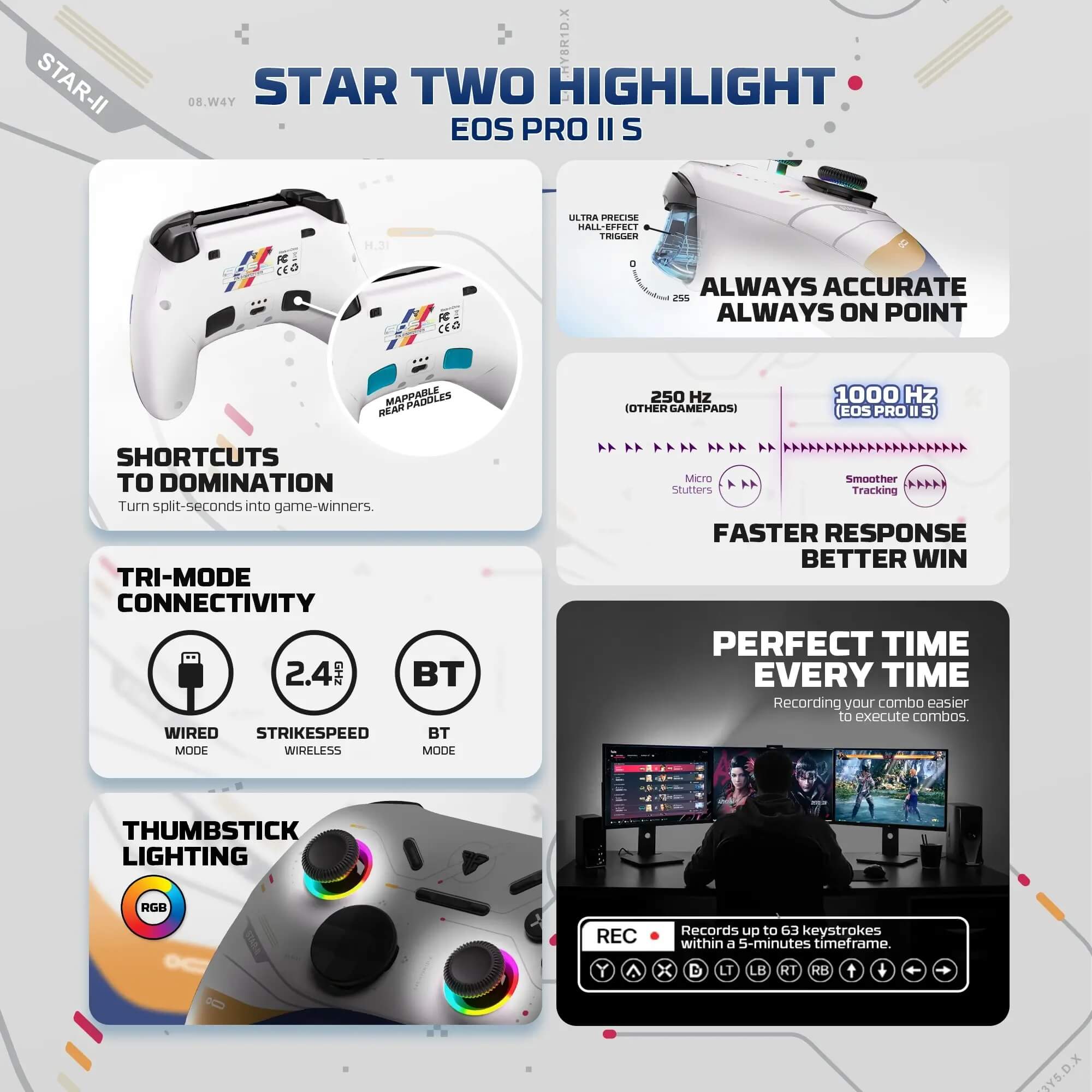 FANTECH EOS PRO II WGP15 V2 STAR TO WHITE GAMEPAD