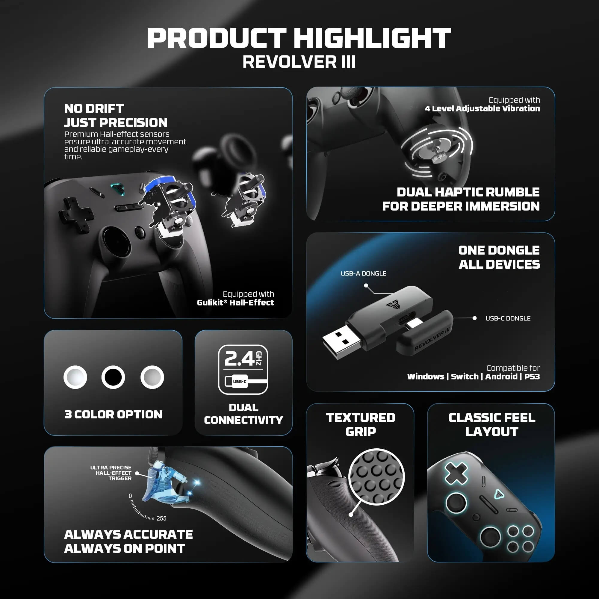 FANTECH WGP12S Revolver Gamepad Black