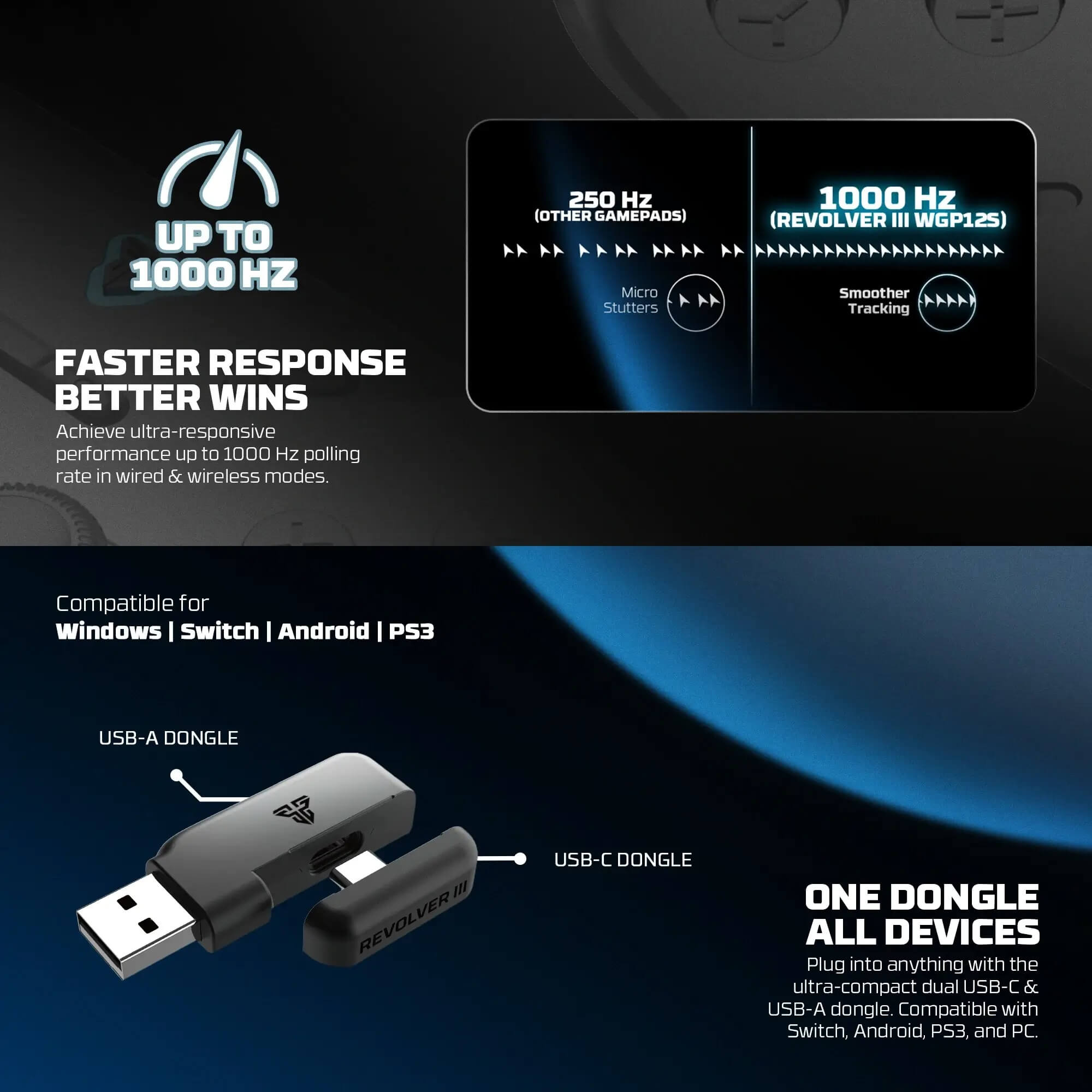  FANTECH WGP12S Revolver III Multi-Platform Black قبضة تحكم لاسلكي