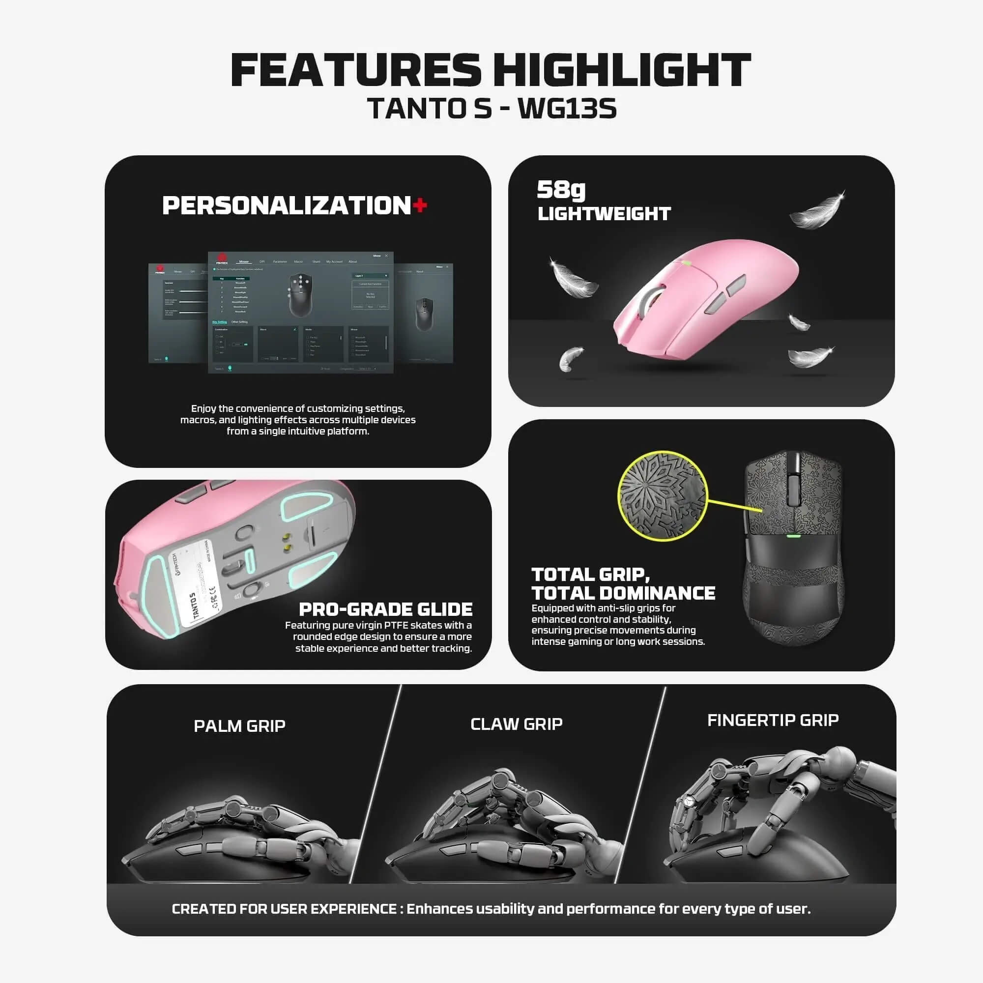 FANTECH WG13S TANTO S TRI-MODE Wireless Gaming Mouse 