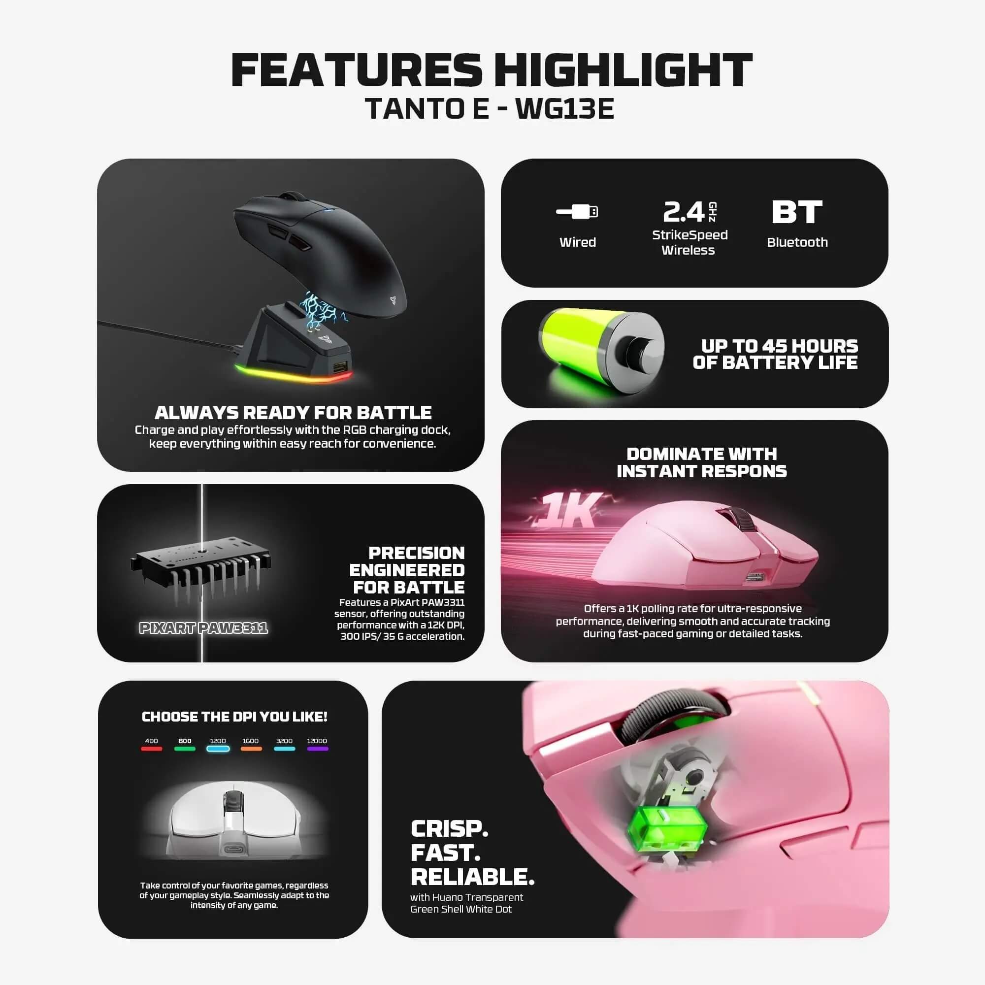 FANTECH WG13E TANTO E TRI-MODE Wireless Gaming Mouse