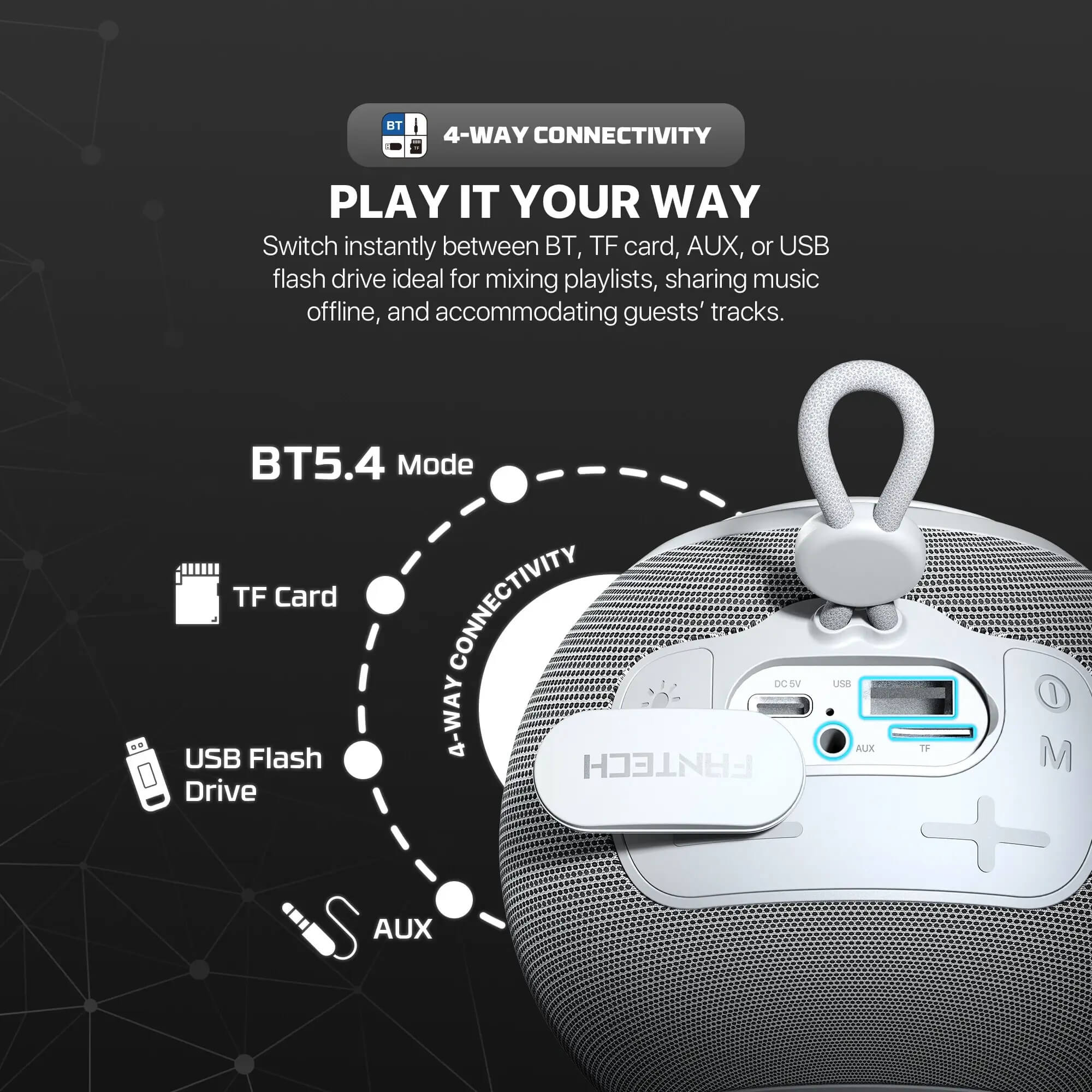 FANTECH NeraBox BS161 HI-FI Portable Speaker