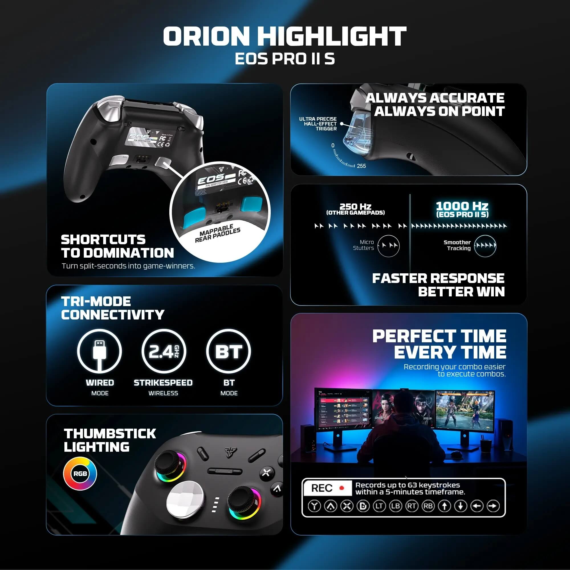 FANTECH EOS PRO II S WGP15V2S ORION قبضة تحكم لاسلكية