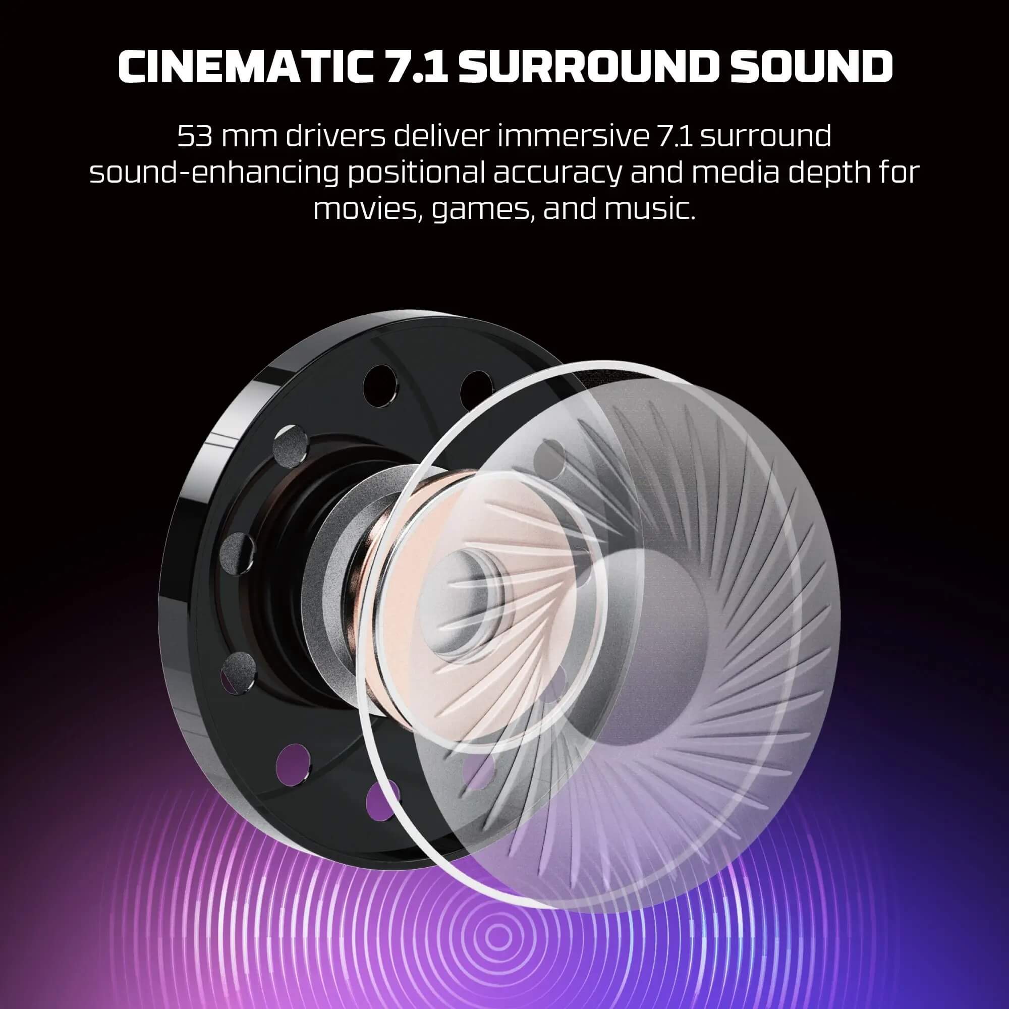 FANTECH HG31 CRUZE 7.1 Surround Sound Gaming Headset