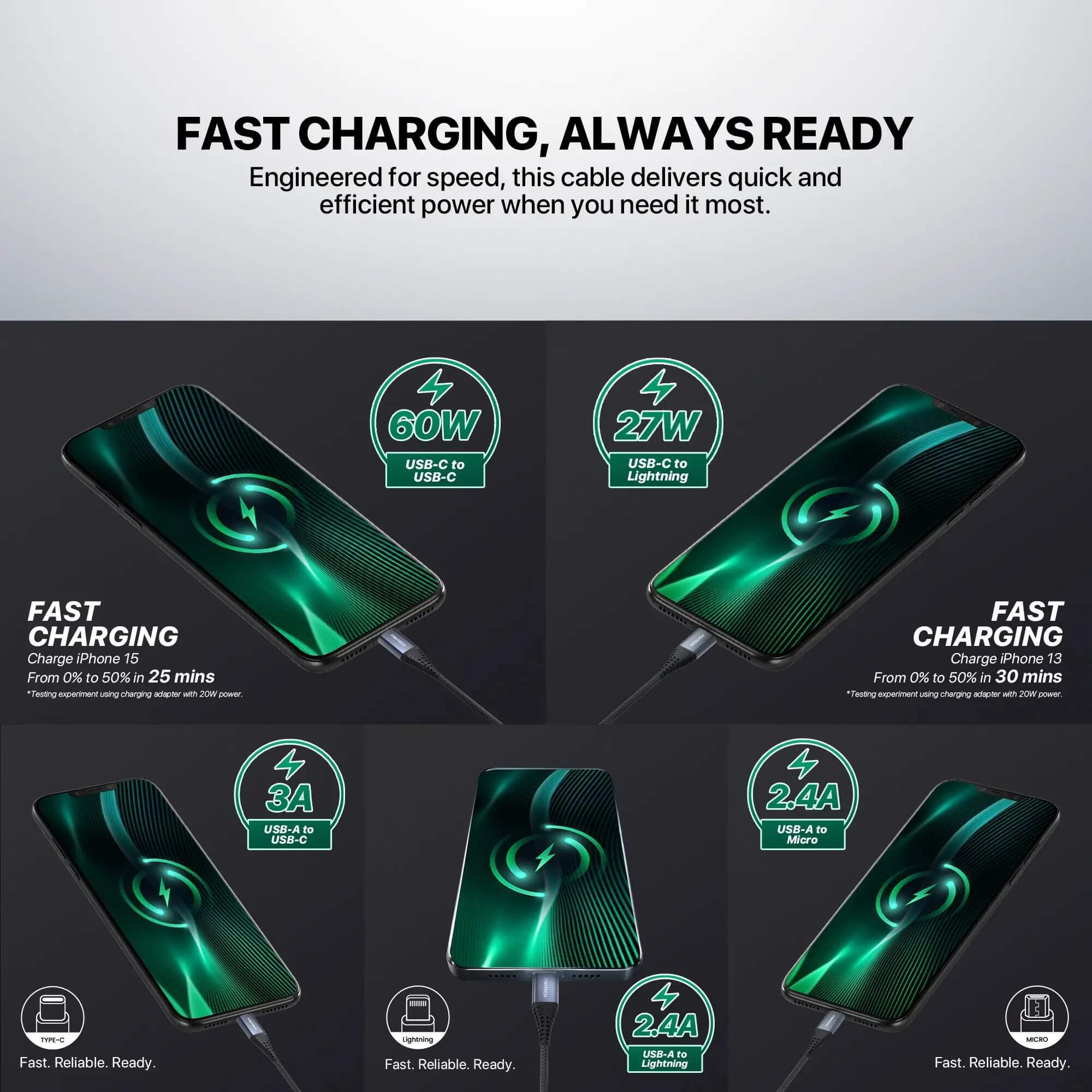 FANTECH DL2CL DuraLink USB-C to Lighting Data Cable 